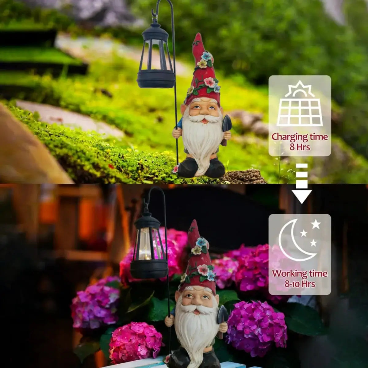 Garden Gnomes Statue with Solar Lights, Solar resin dwarf holding bird and holding lantern statue light from PriceLows™