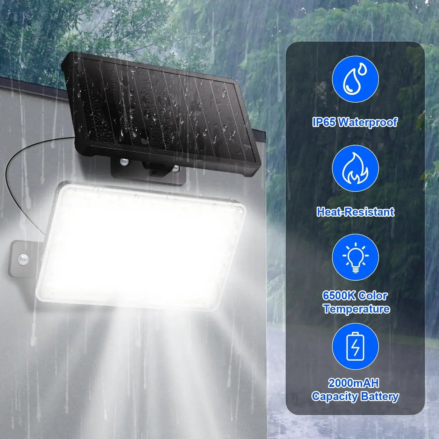 SZRSTH IP65 Waterproof Solar Outdoor Light-LED Motion Sensor Light with Remote Control Waterproof Security Flood Light for Porch from PriceLows™