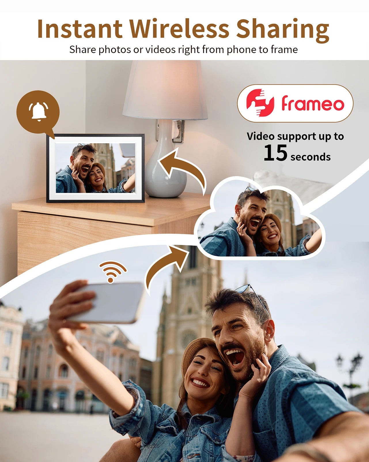 Digital Photo Frame | 10.1 Inch Display | 32 GB Built In Memory