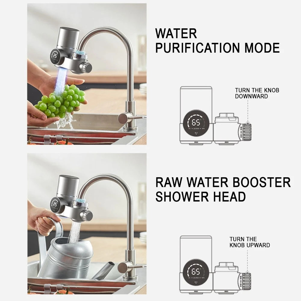 Faucet Extender Water Filter | UV Light | LED Display