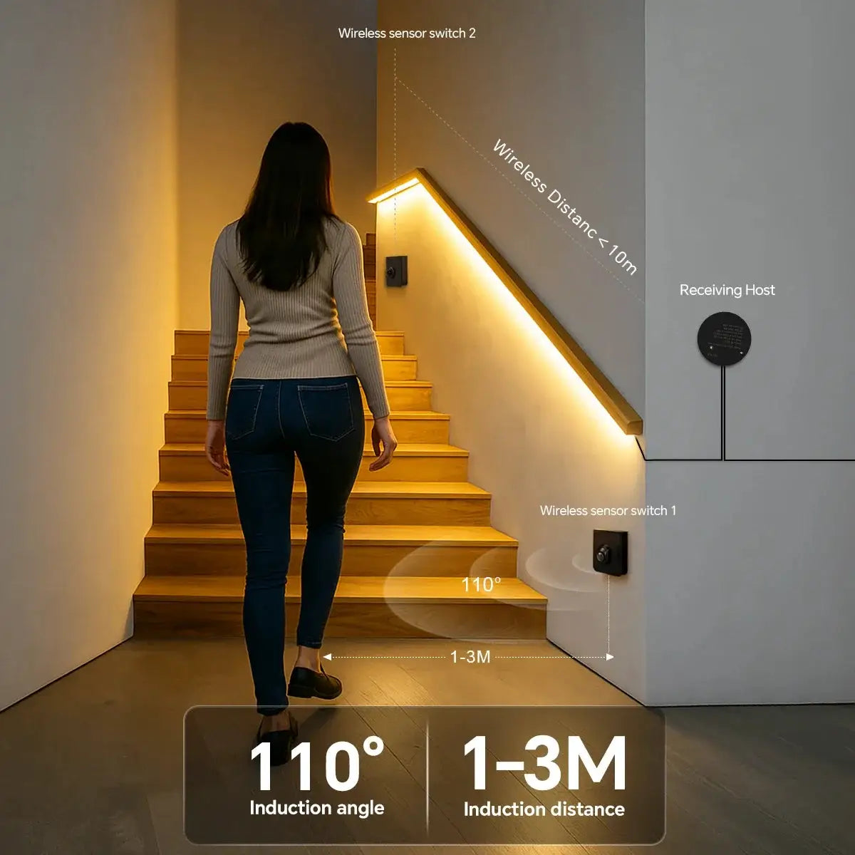 NEW 10M 5M Set Solid COB Neon LED Strip Light Pure Silicone Gel Tube With Wireless PIR Motion Sensor Switch For Stairs Corridor from PriceLows™