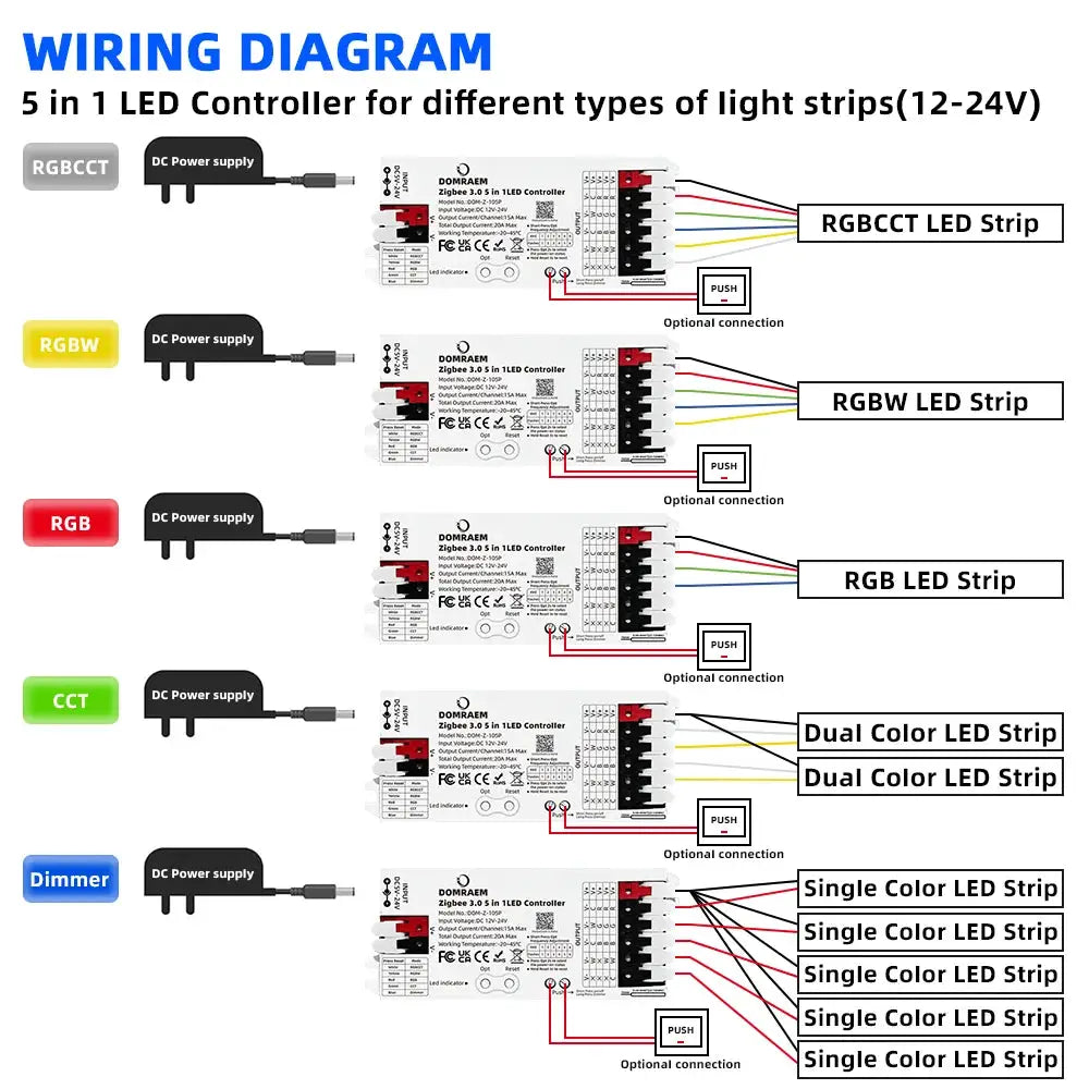 DOMRAEM Zigbee 3.0 5 in 1 LED Strip Controller DIMMER CCT RGB RGBW RGBCCT Compatible with HU*E SmartThings APP Voice 20A Max from PriceLows™