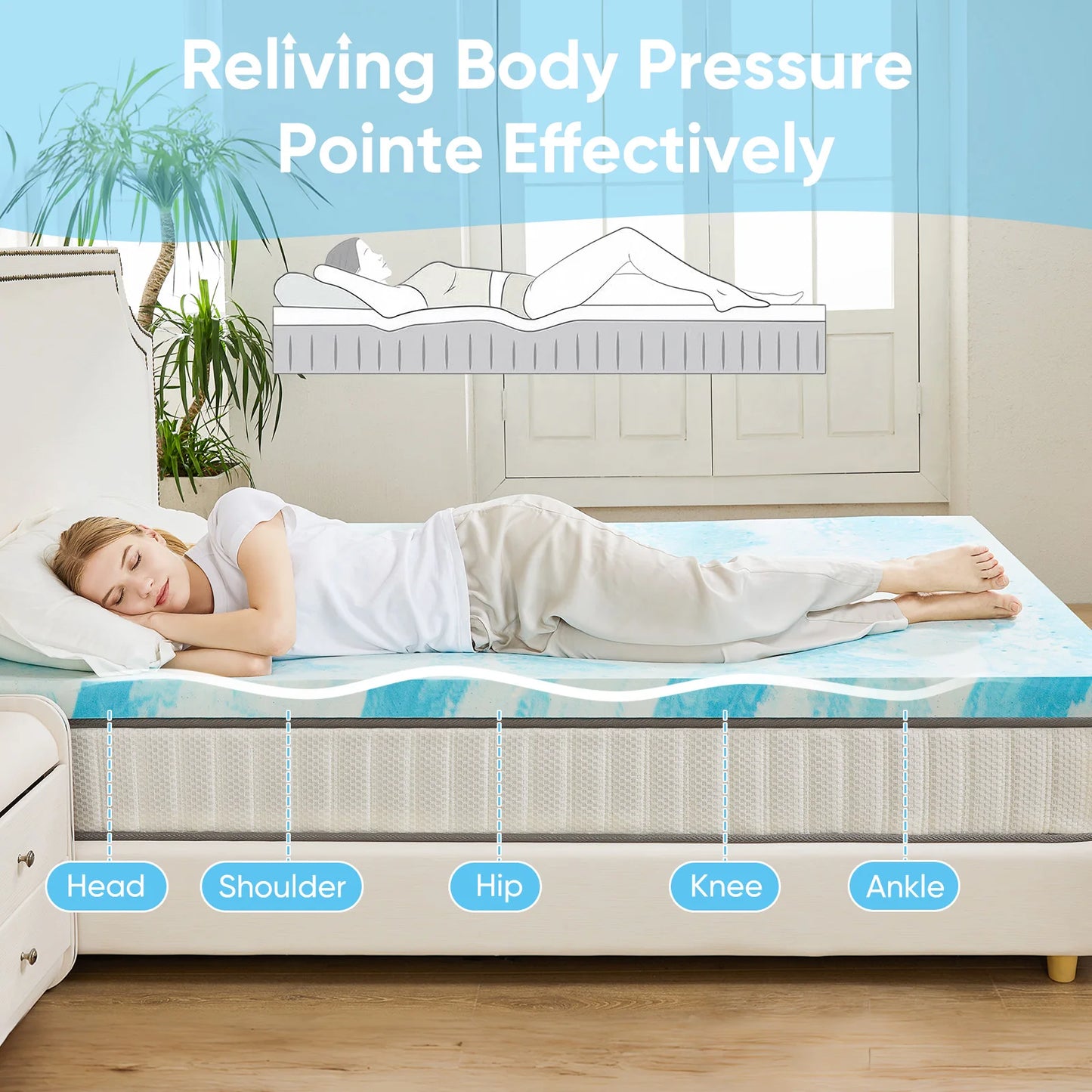 Memory Foam Mattress Topper | Gel Memory Foam | 2 To 3 Inch Thick | Full Size