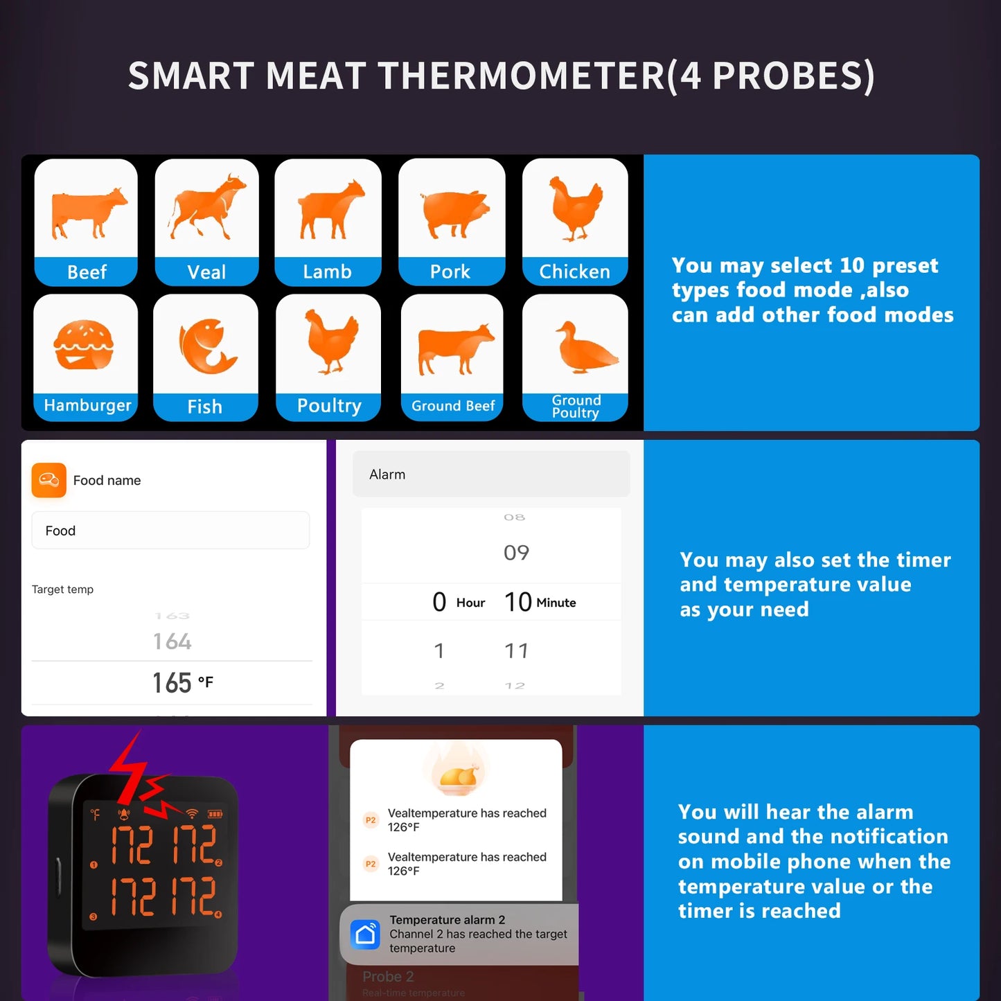 Meat Thermometer | 4 Probes | Bluetooth Enabled | Grill BBQ Smoker Oven