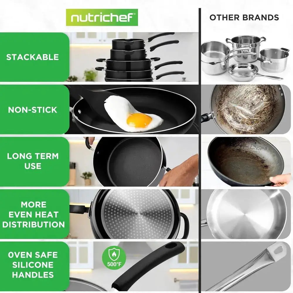 17Pcs Black Non-Stick Pots Pans Set Foldable Knob Induction Compatible Space Saving Heat Resistant Utensils Kitchen RV Use from PriceLows™