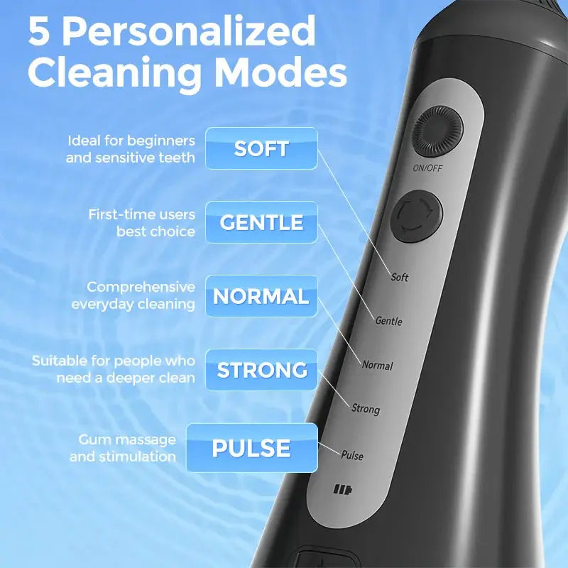 Water Flosser | Cordless 350ML Water Tank | 6 Cleaning Modes | IPX7 Waterproof