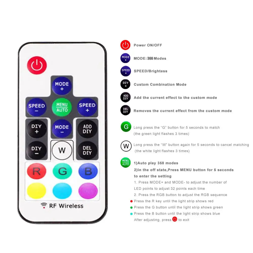 WS2811 WS2812B Led Pixels Strip Light Controller WS2812 USB/DC MINI 3Keys RF 14/17/21Keys Led Tape Remote Controller DC5-24V from PriceLows™