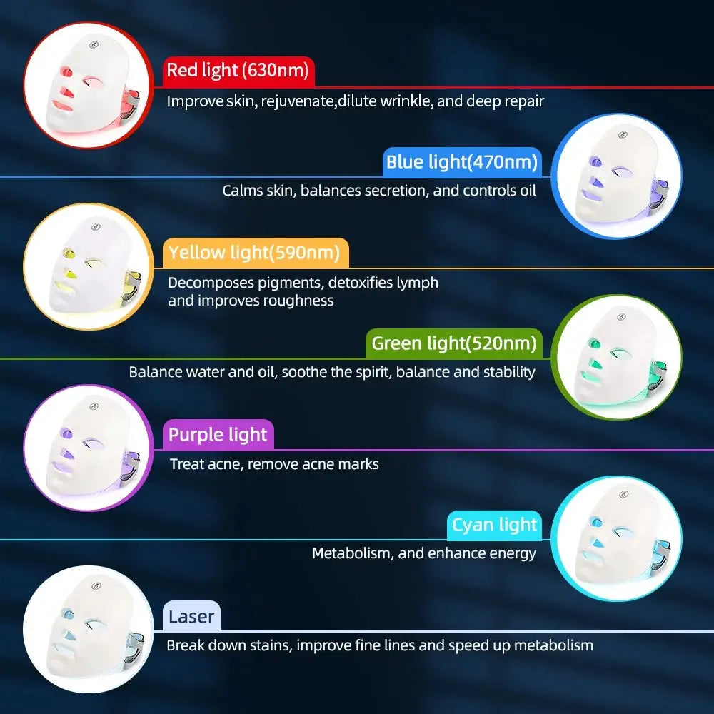 7 Colors Led Facial Mask With Neck Red Light Therapy Mask For Skin Tightening Lifting Anti-aging Bio-Light Beauty Whitening Home from PriceLows™