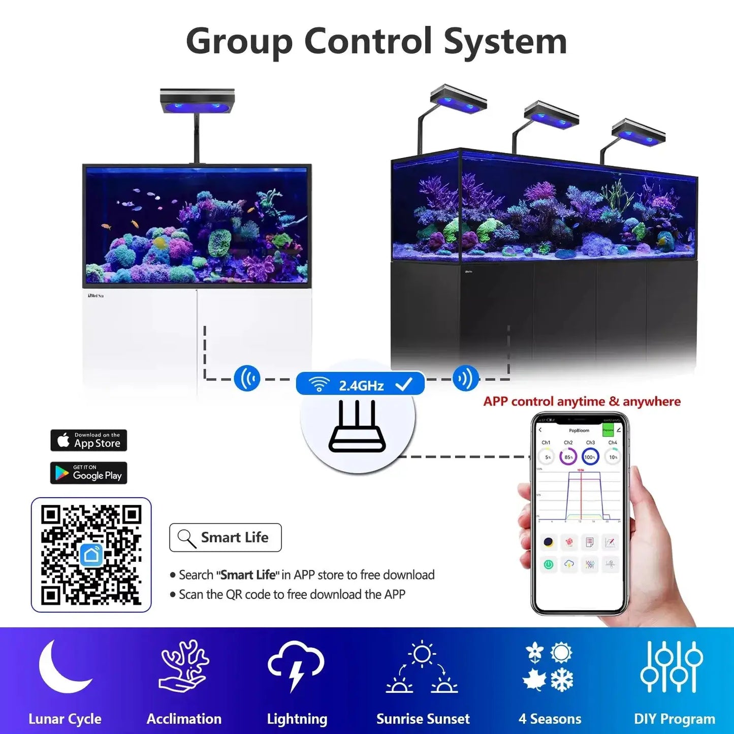 LED Aquarium Reef Light | 180W WiFi | Full Spectrum | Clip On