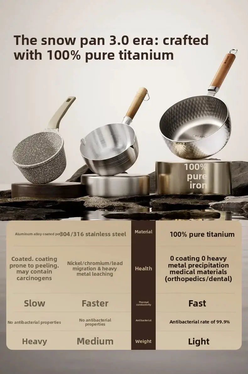 Titanium Noodle Pot | Pure Titanium | Uncoated | One Serving