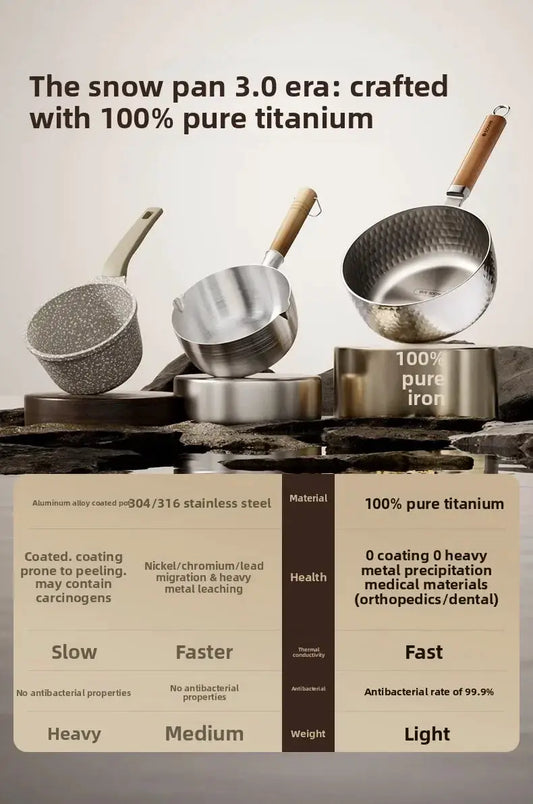 Titanium Noodle Pot | Pure Titanium | Uncoated | One Serving