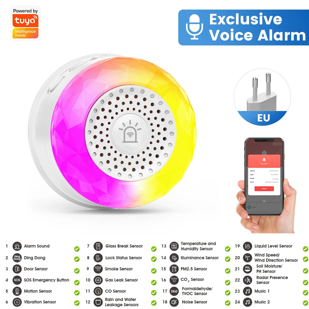 SMATRUL Tuya WiFi Sound And Light Alarm Sensor With EU US UK Plug For Smart Life App Control Door/Window Sensor Camera Soil from PriceLows™