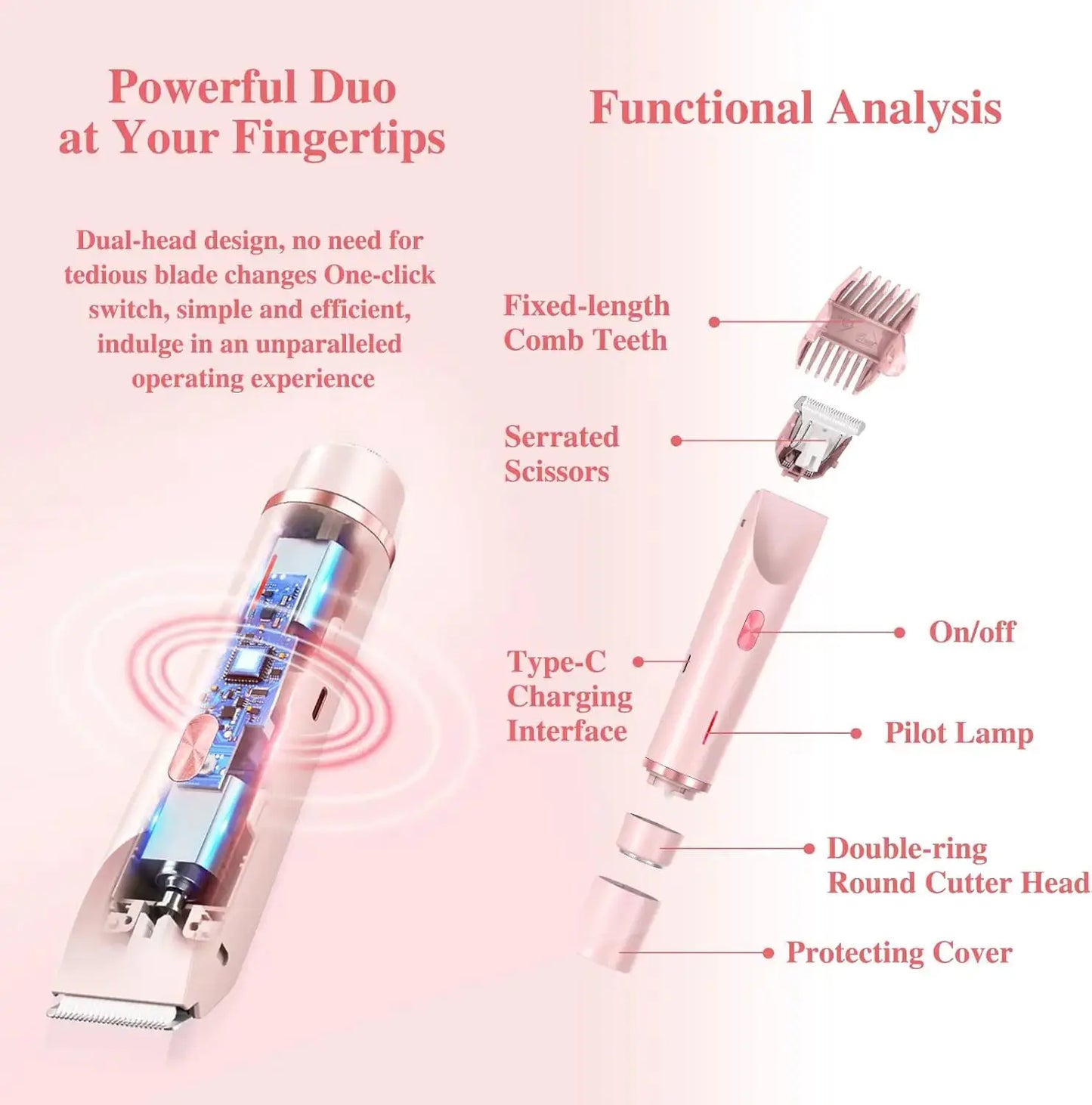 2 in 1 Electric Hair Trimmer | Waterproof Wet And Dry | 60 Min Battery