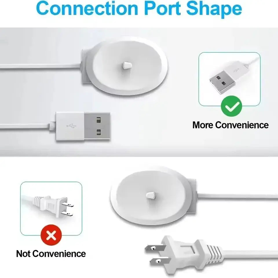 USB Power Charging Base Portable Travel Dock Station, Replacement Charger for Braun Oral B D12 D16 D20 3757 Electric Toothbrush from PriceLows™