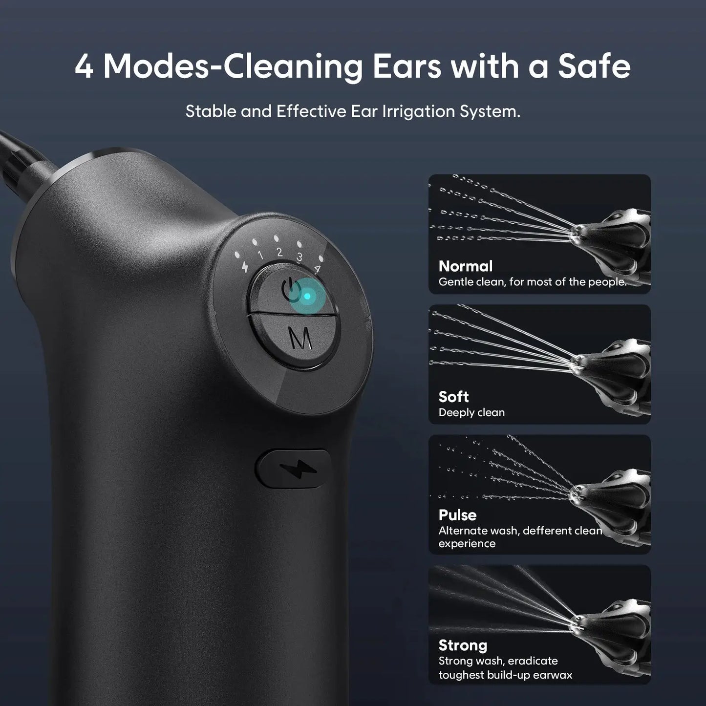 Electric Ear Cleaner Kit 4 Pressure Modes Ear Wax Removal Health Care Water Irrigation Ear Washer For Adults Child Ear Cleaner from PriceLows™