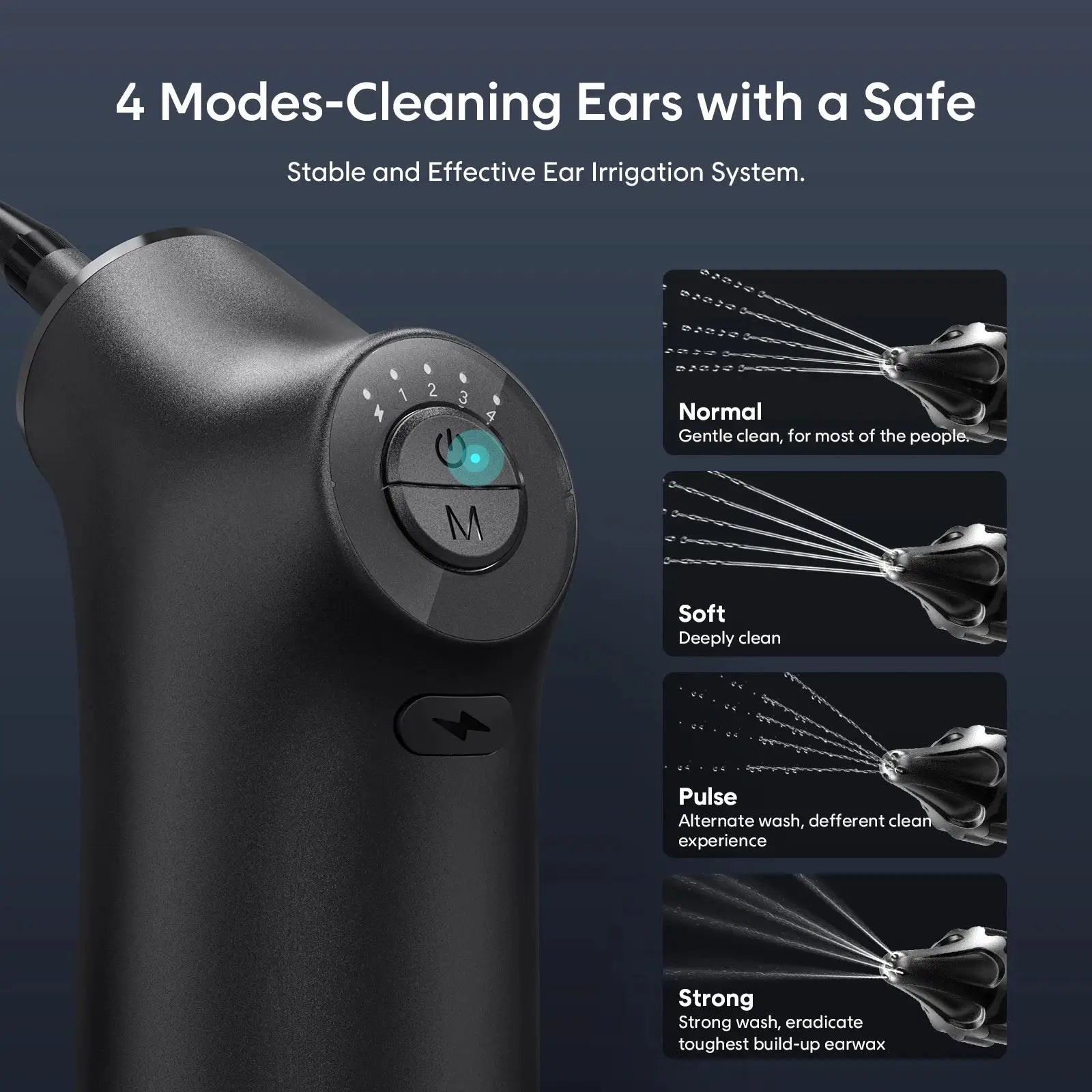 Electric Ear Cleaner Kit 4 Pressure Modes Ear Wax Removal Health Care Water Irrigation Ear Washer For Adults Child Ear Cleaner from PriceLows™