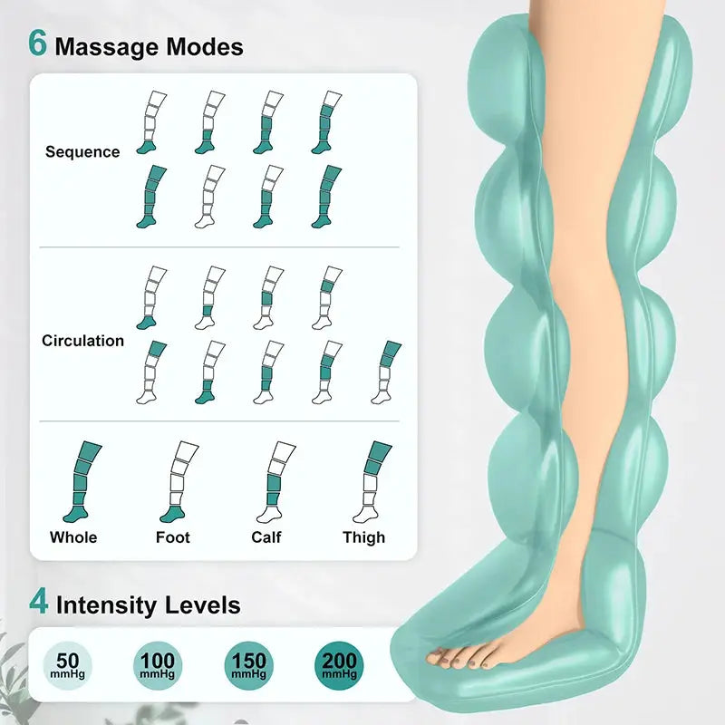 Air Pressure Leg Massager | Cordless Calf Compression Boot | With Storage Bag