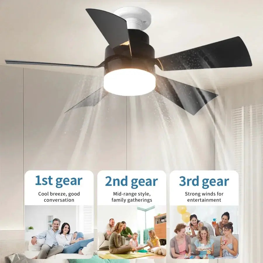 LED Ceiling Fan Light | E27 Socket | Remote Control | 3 Speed Dimmable