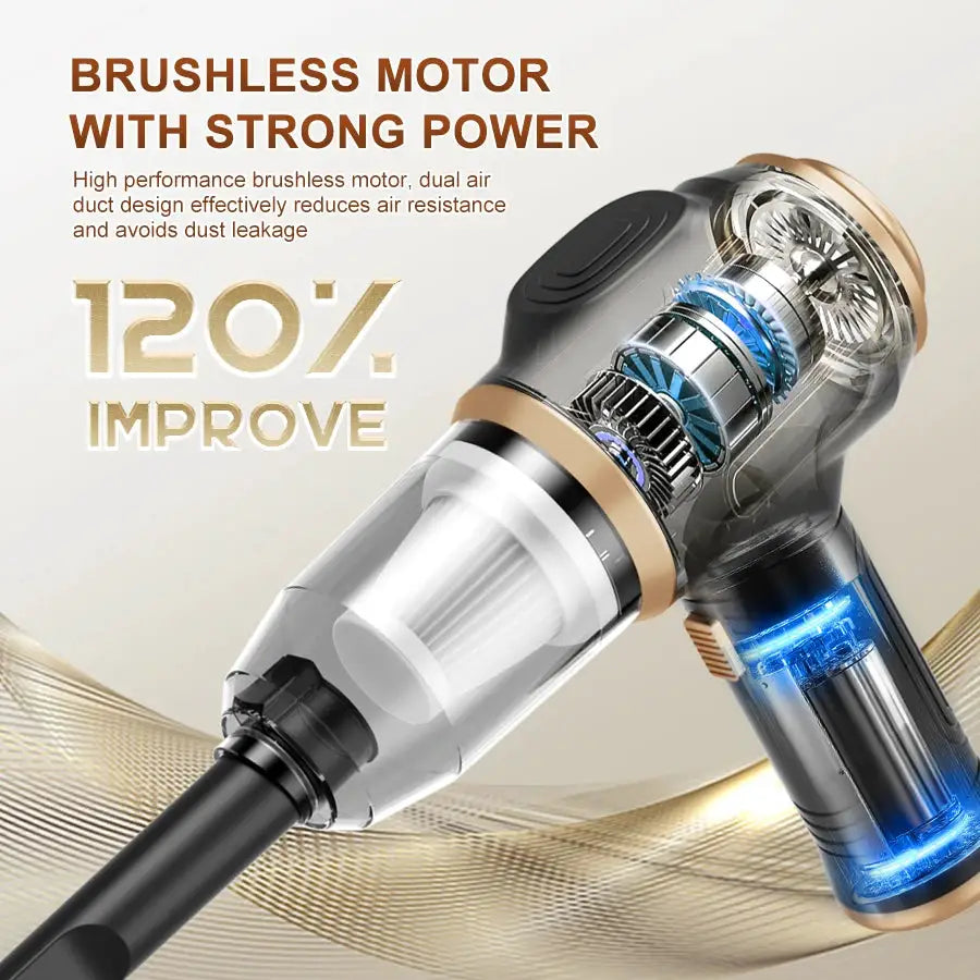 Cordless Handheld Vacuum Cleaner | Battery Life 1.5-2 Hours | Dust Box 0.5 L
