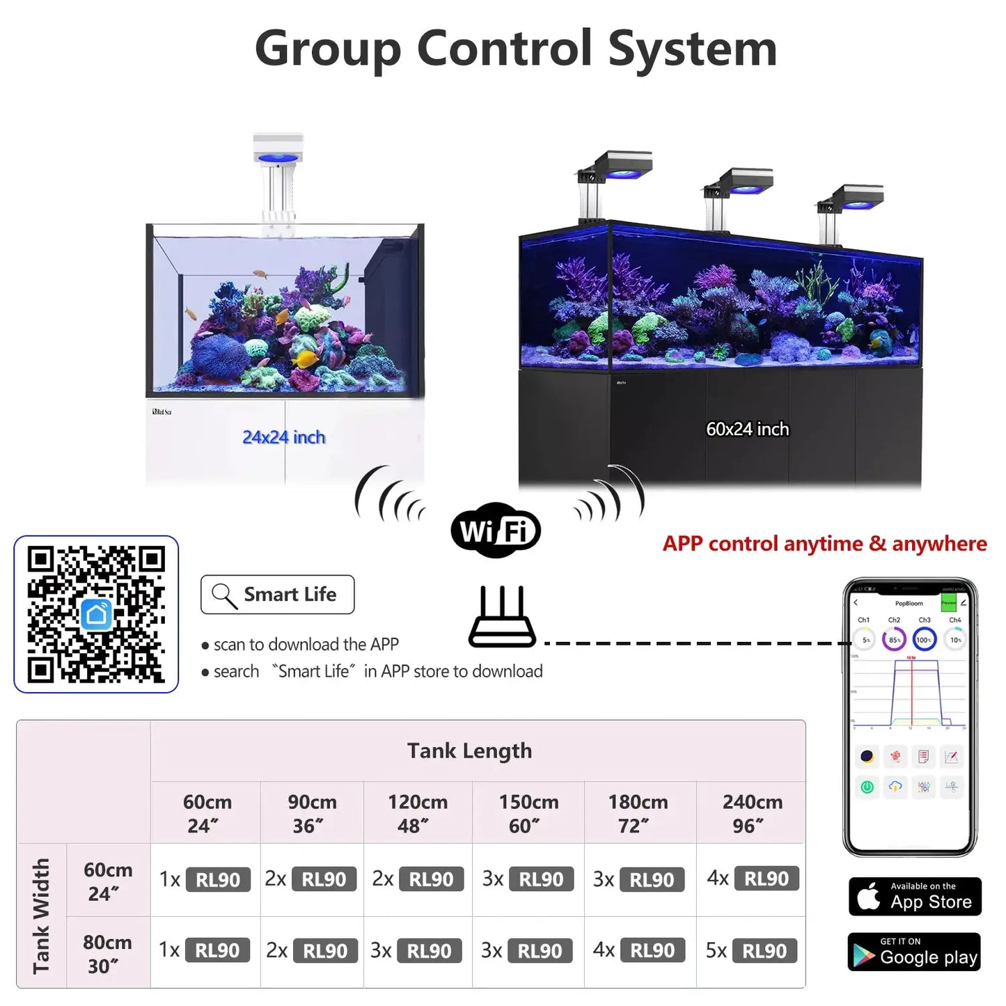 Led Aquarium Light | 400W Full Spectrum | App Control | 96 Inch Compatible