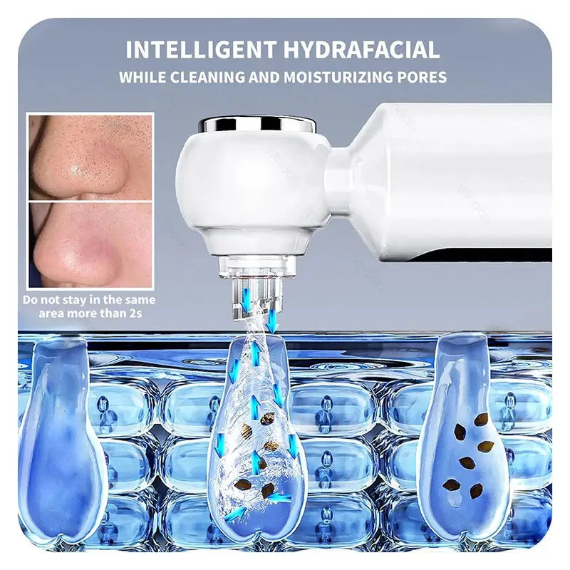 2025 New Blackhead Remover Pore Vacuum With Hot Compress Electric Facial Hydrating Cleaner Pimple Extractor Face Beauty Device from PriceLows™