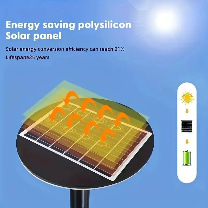 Solar Powered Outdoor Yard Light UFO Solar Charging Courtyard light Automatic On/Off from Dawn to Dusk source With Motion Sensor from PriceLows™