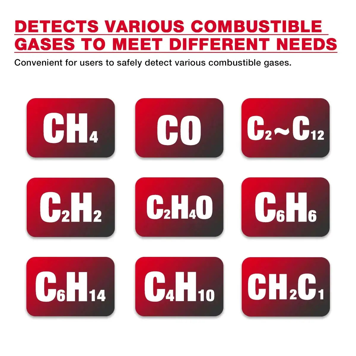 HABOTEST HT66 Gas Leak Detector Combustible Natural Methane Gas Leak Detector 50-1000PPM Sound Alarm Gas Tester from PriceLows™