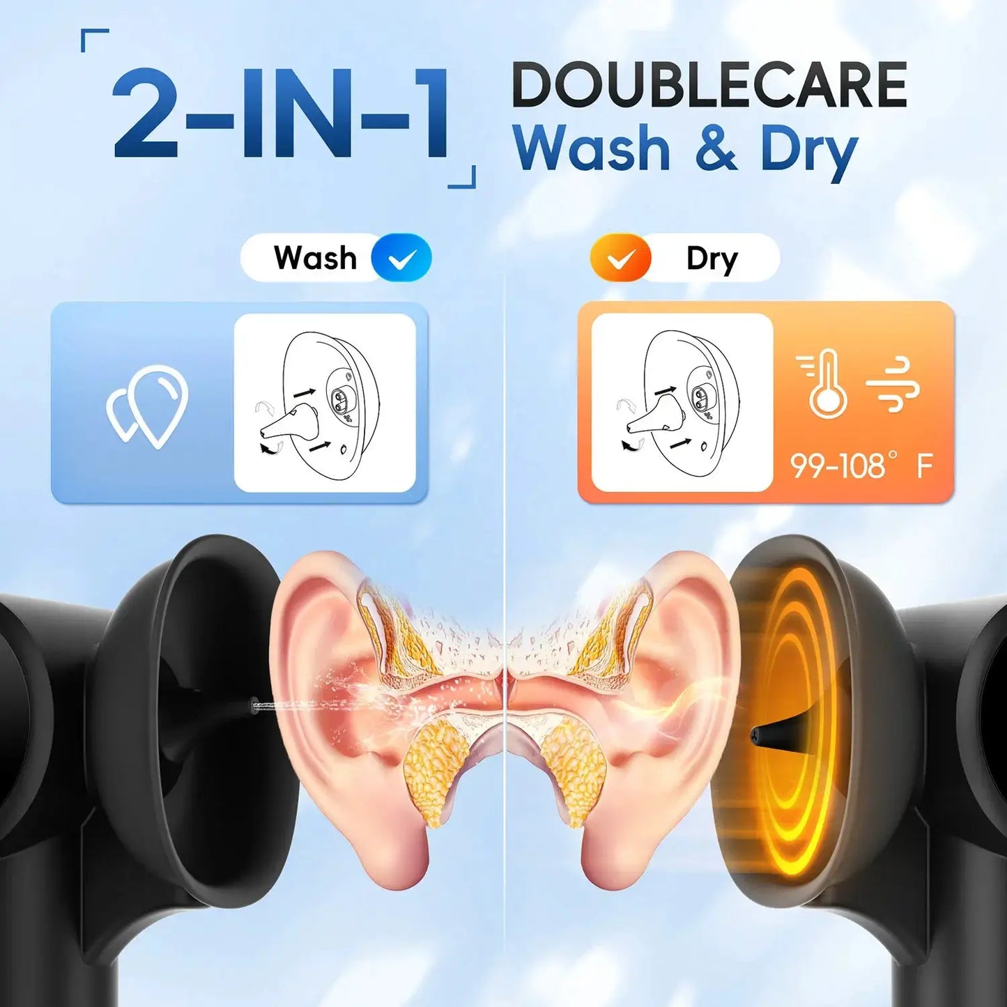 Ear Wax Cleaner Kit Ear with Mild Drying Safe Ear Cleaner with Dual-Compartment Design, Ear Wax Removal IPX7 5 Pressure Settings from PriceLows™