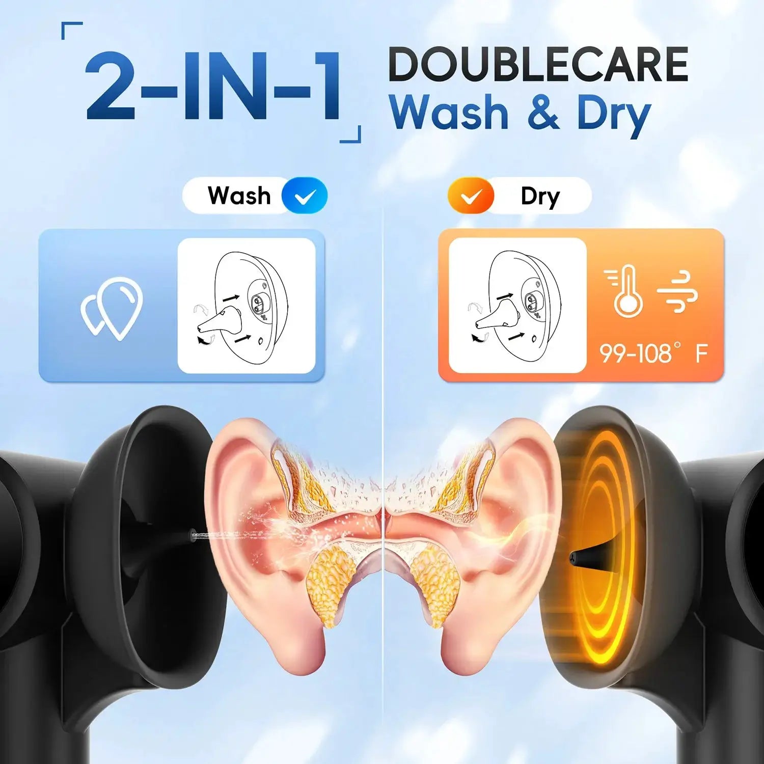 Ear Wax Cleaner Kit Ear with Mild Drying Safe Ear Cleaner with Dual-Compartment Design, Ear Wax Removal IPX7 5 Pressure Settings from PriceLows™