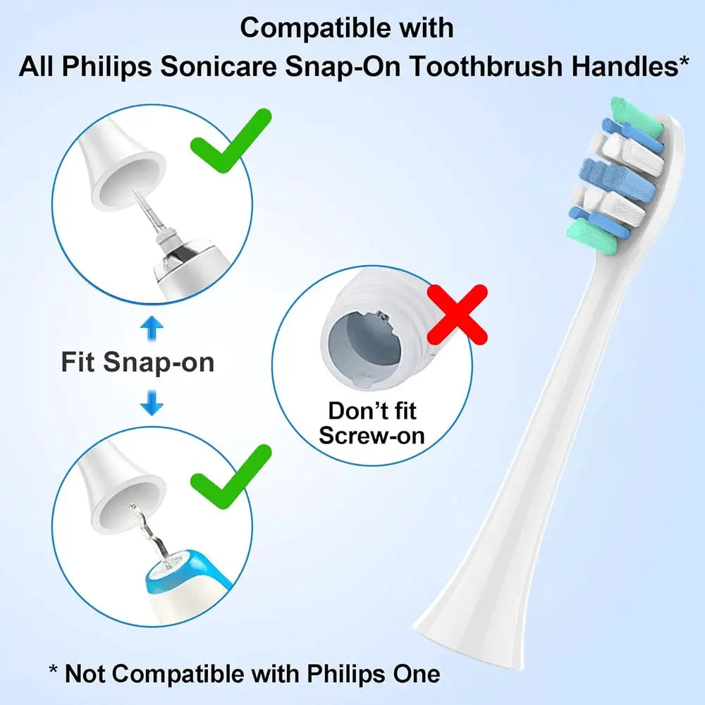 Compatible with Philips Sonicare Electric Toothbrush Replacement Toothbrush Heads, Brush Head for 2100 4100 5100 6100 7300 9000 from PriceLows™