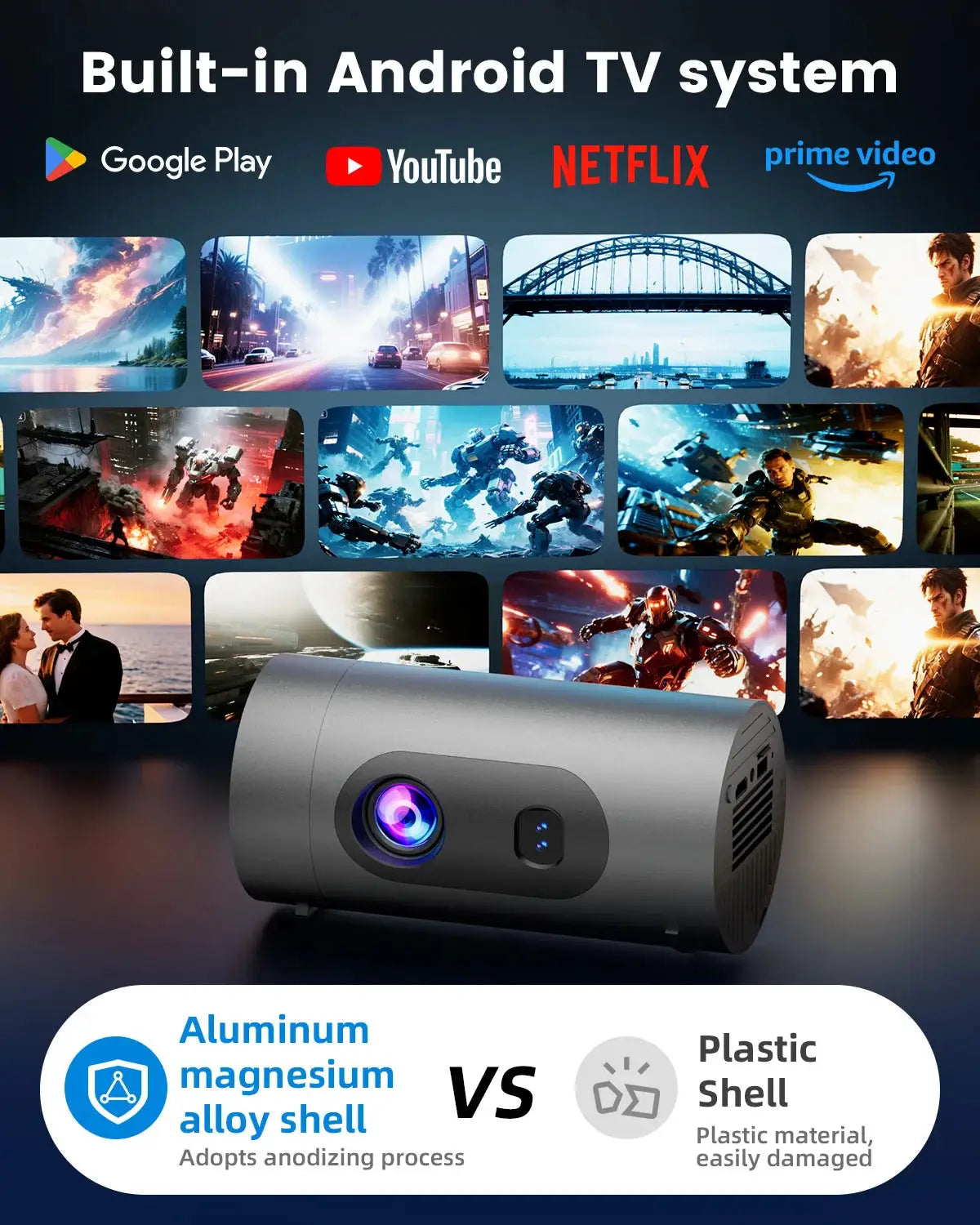 Portable Cinema Projector | Android 13 | Wifi 6 | Compact