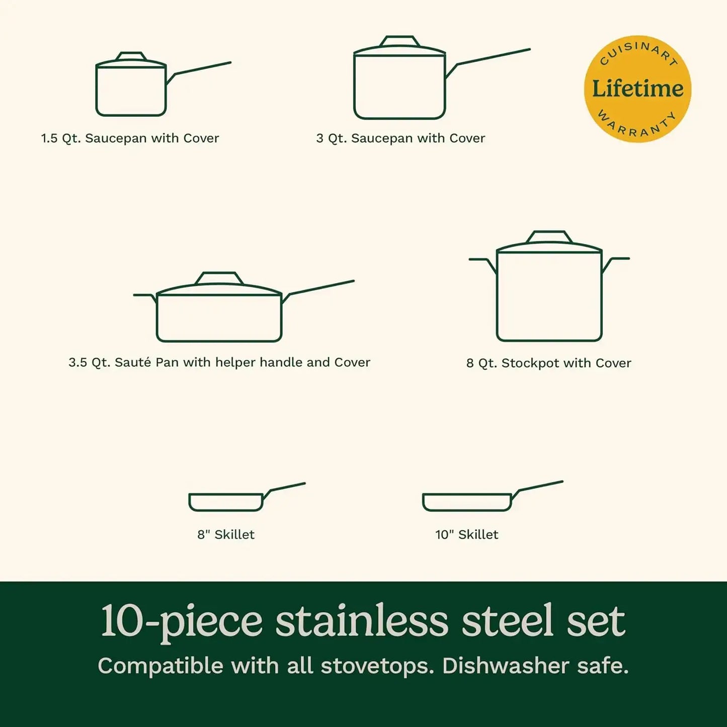 10-Piece Stainless Steel Cookware Set with Pots and Pans for Home Kitchen from PriceLows™