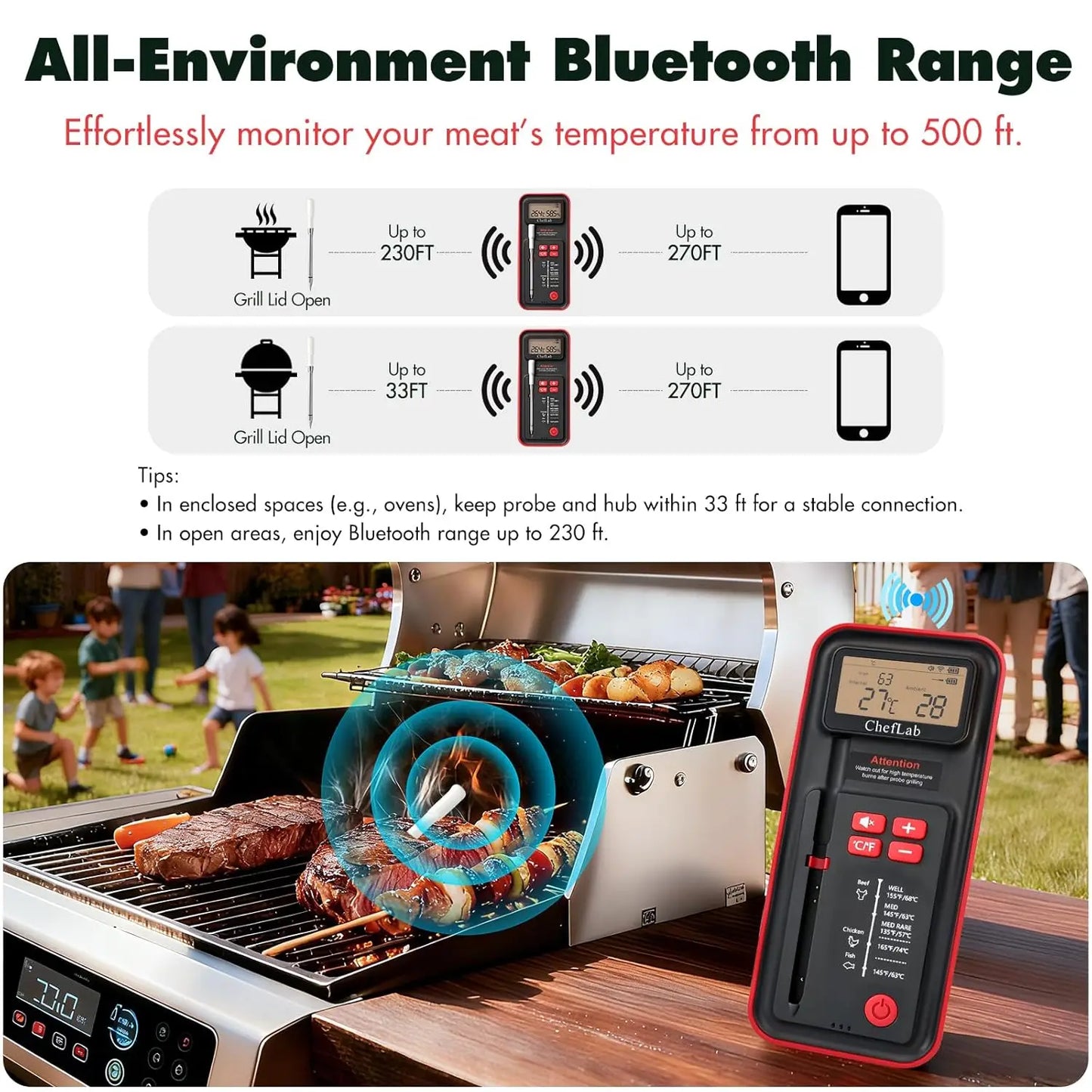 Smart Meat Thermometer | Bluetooth 500ft | IP Waterproof | Single Probe