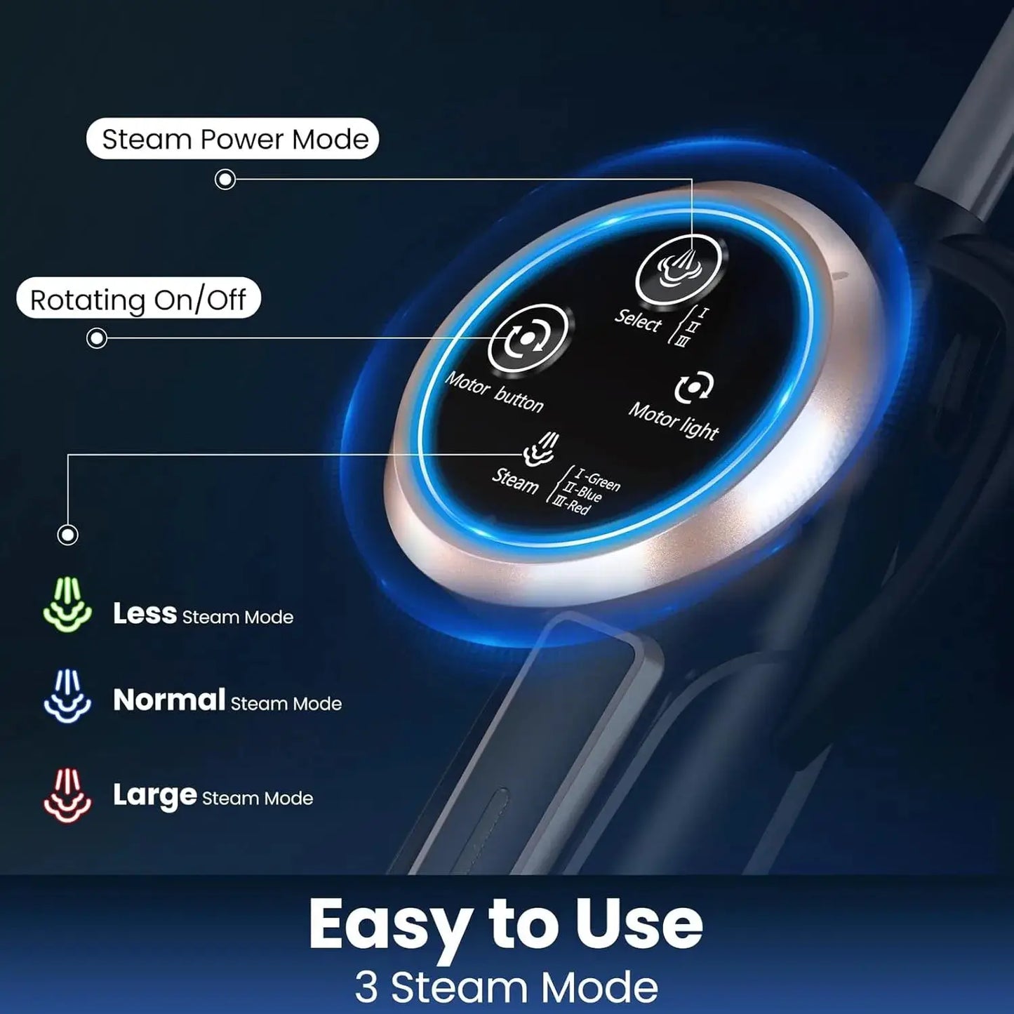 Steam Mop Cleaner with Rotating Mop Pad 10 in 1 Lightweight Spin Mop 1300W Powerful Floor Steamer for Home Hardwood Laminate VM6 from PriceLows™