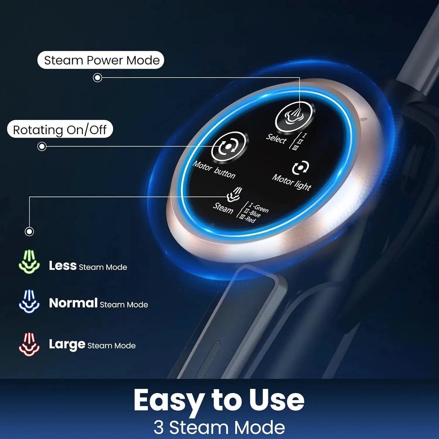 Steam Mop Cleaner with Rotating Mop Pad 10 in 1 Lightweight Spin Mop 1300W Powerful Floor Steamer for Home Hardwood Laminate VM6 from PriceLows™