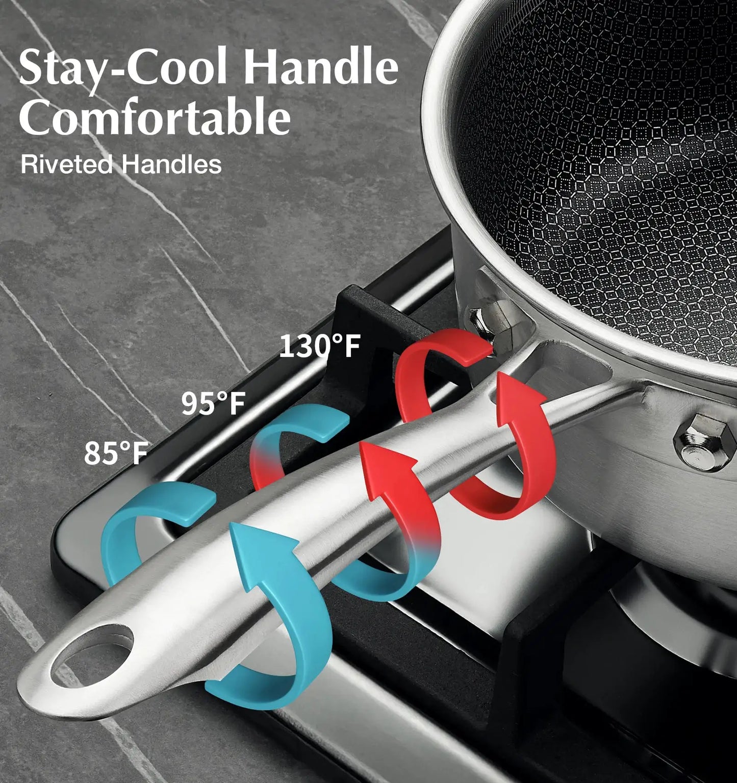 KOCH SYSTEME CS Nonstick Stainless Steel Saucepan, 2 Quart Tri-Ply Stainless Steel Sauce Pan with Nonstick Honeycomb Interior from PriceLows™