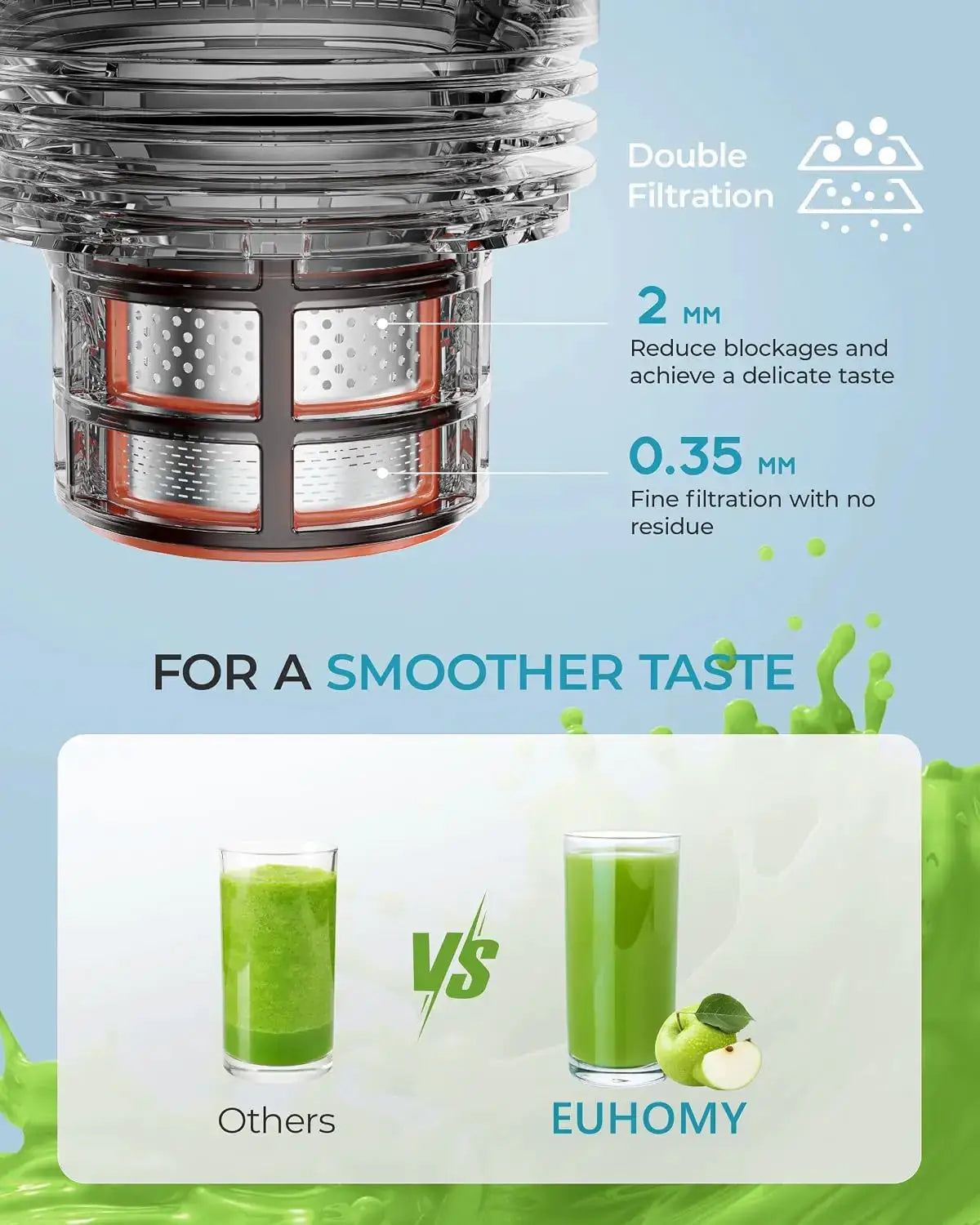 5.4" Extra Large Feed Chute Cold Press Juicer, 250W Slow Masticating Juicer, 99.6% Juice Yield, Reverse Function, Easy Clean, Black from PriceLows™