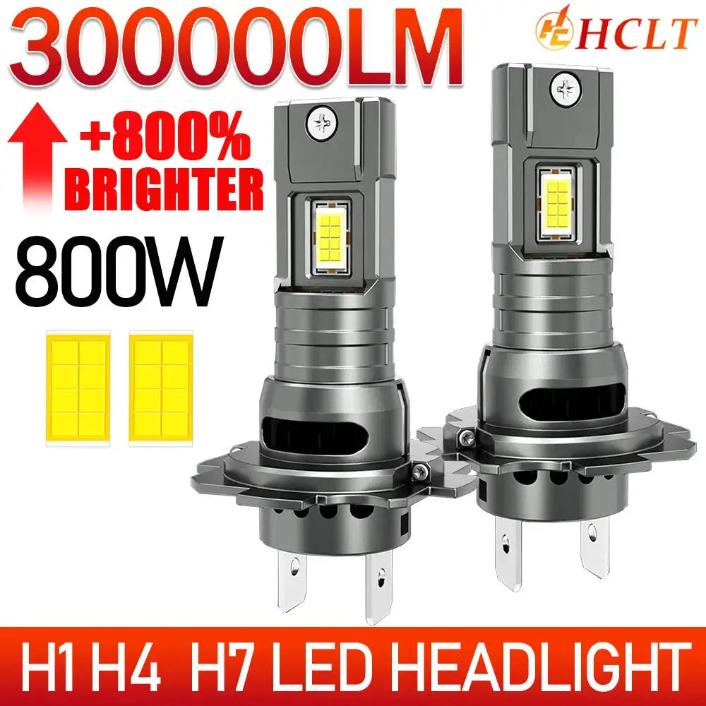 LED Headlight Bulbs | 7035 CSP Chip | 6000K Color Temp | H7 H4 H1