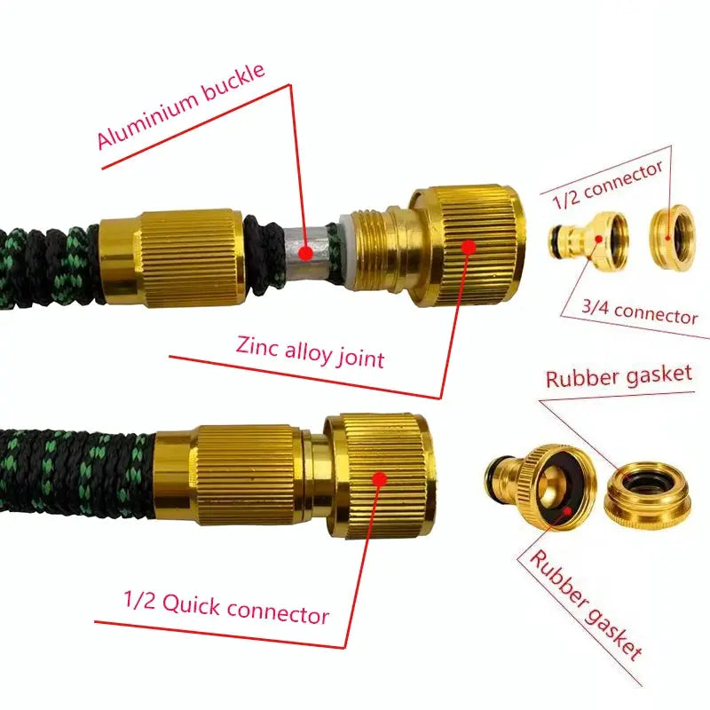 25FT-100FT Garden Expansion Hose High-Pressure Multifunctional Adjustable Water Gun Garden Hose Set Gardening Irrigation Tool from PriceLows™