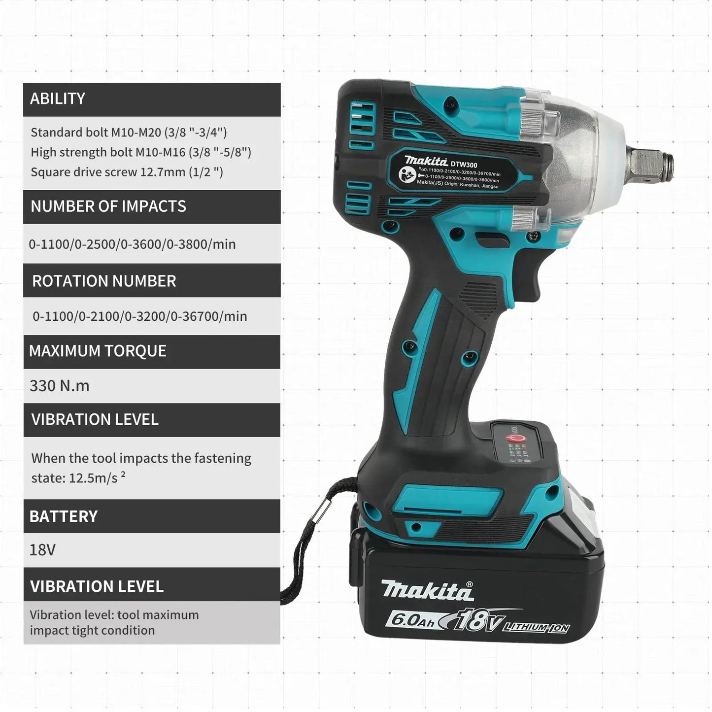 Makita DTW300 18V Tool Set Brushless Power Large Cordless Wrench 330Nm Torque Wind Cannon Remove Tire Lithium Auto Repair from PriceLows™