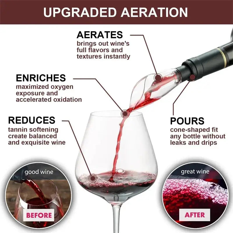 Wine Aerator Pourer Spout and Wine Stopper Vacuum Pump, Wine Decanter with Aerator Improved Flavor Enhanced Bouquet Bubbles from PriceLows™