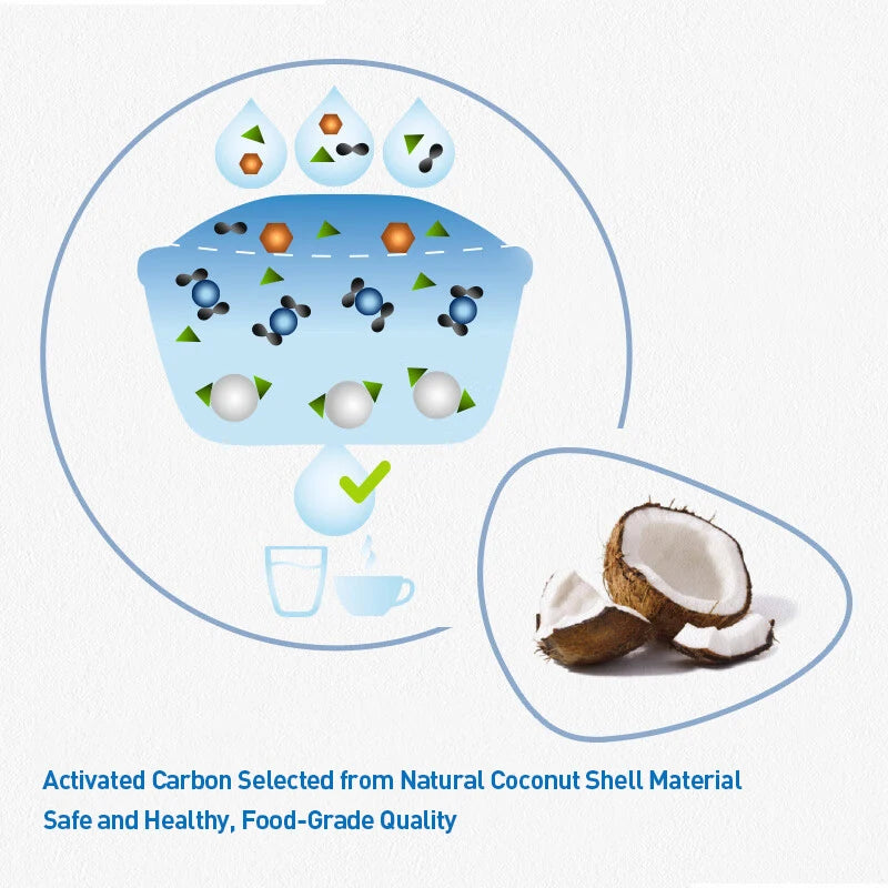 Water Filter | MicroFlow Bead Purification Technology | Reduces Limescale