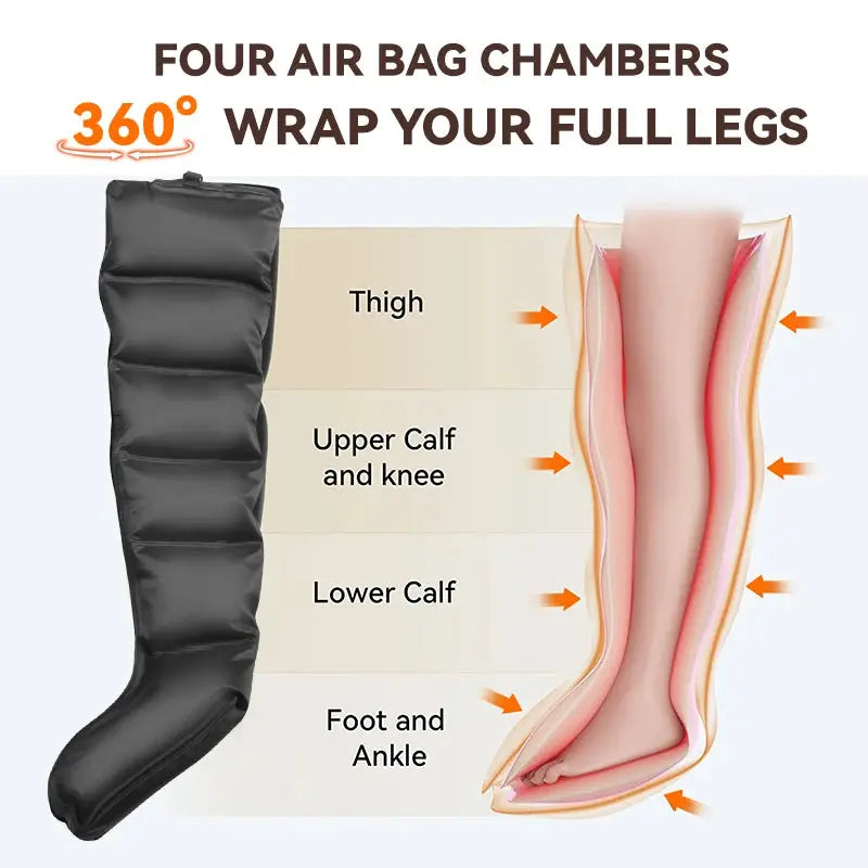Air Compression Leg Massager | Air Bag Kneading | Plug-In Adapter