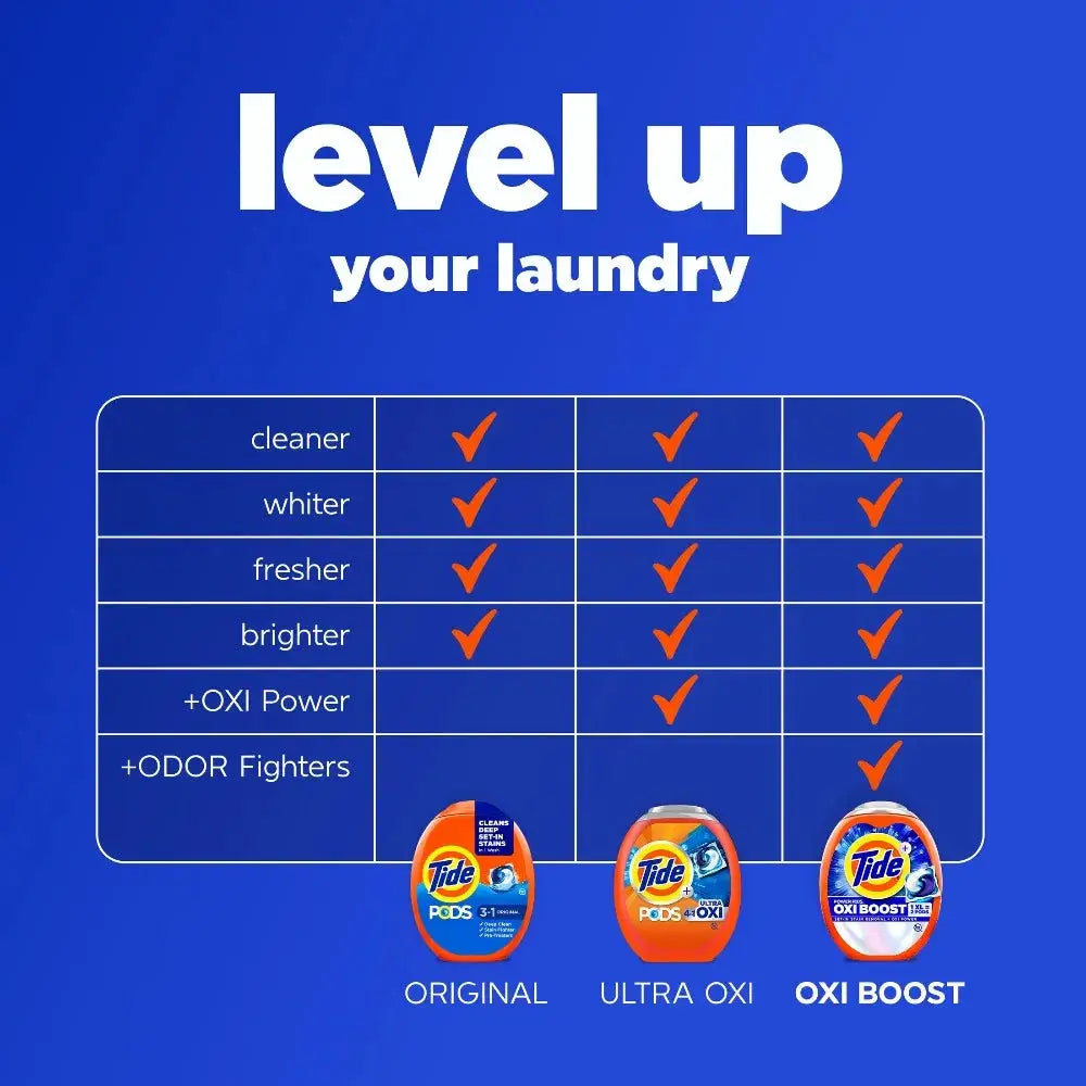 Laundry Detergent Pods | Heavy Duty Stain Power | Fresh Oxi Scent | 32 Pack