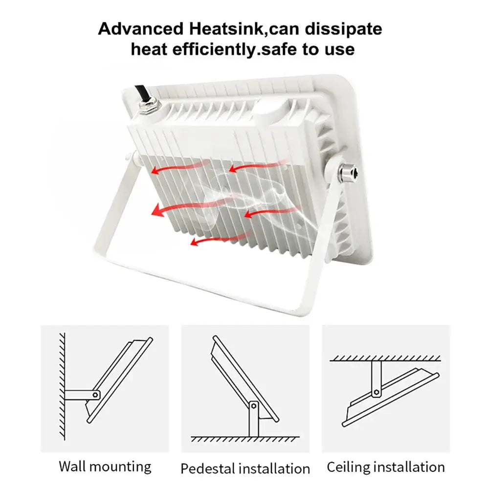 LED Flood Light | IP68 Waterproof | Aluminum | 10W To 100W