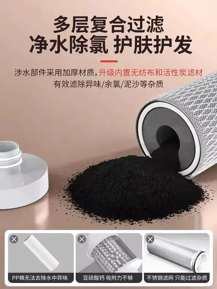 Shower Filter | Activated Carbon Media | PriceLows™