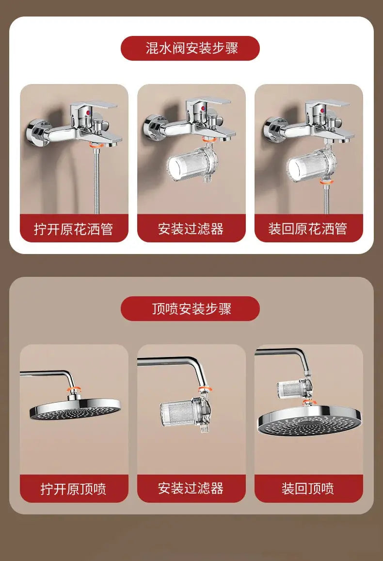Shower Filter | Activated Carbon Media | PriceLows™
