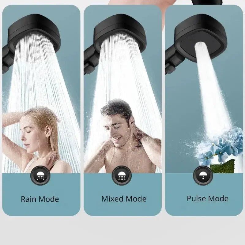 High Pressure Shower Head Water Saving 3 Modes Shower Heads Adjustable One-Key Stop Water Massage Sprayer Bathroom Accessories from PriceLows™