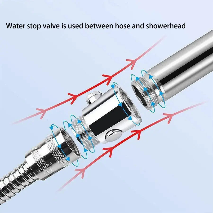 Shower Head Stop Valve | One Button Pause | Water Controller | Universal Fit from PriceLows™