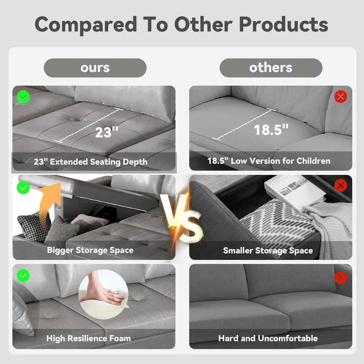 Charcoal Gray Sleeper Sofa With Reversible Storage Chaise from PriceLows™